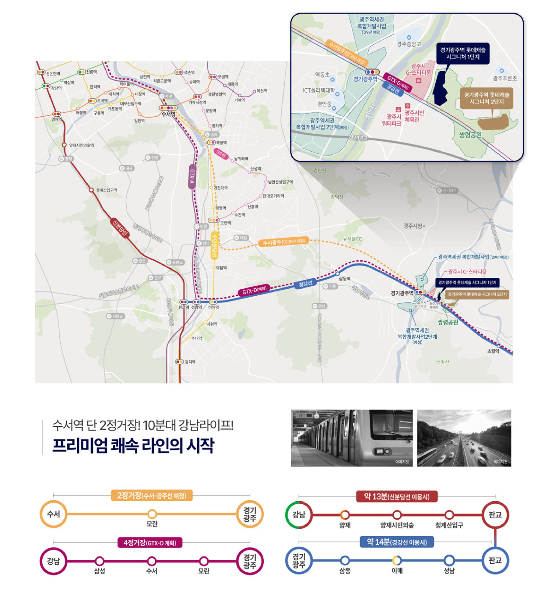 경기광주역 롯데캐슬 입지환경